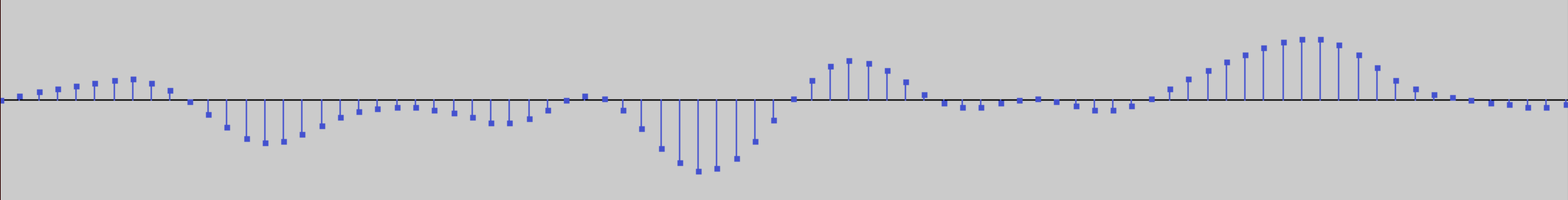 Single violin sustain wavelength, let's call it V