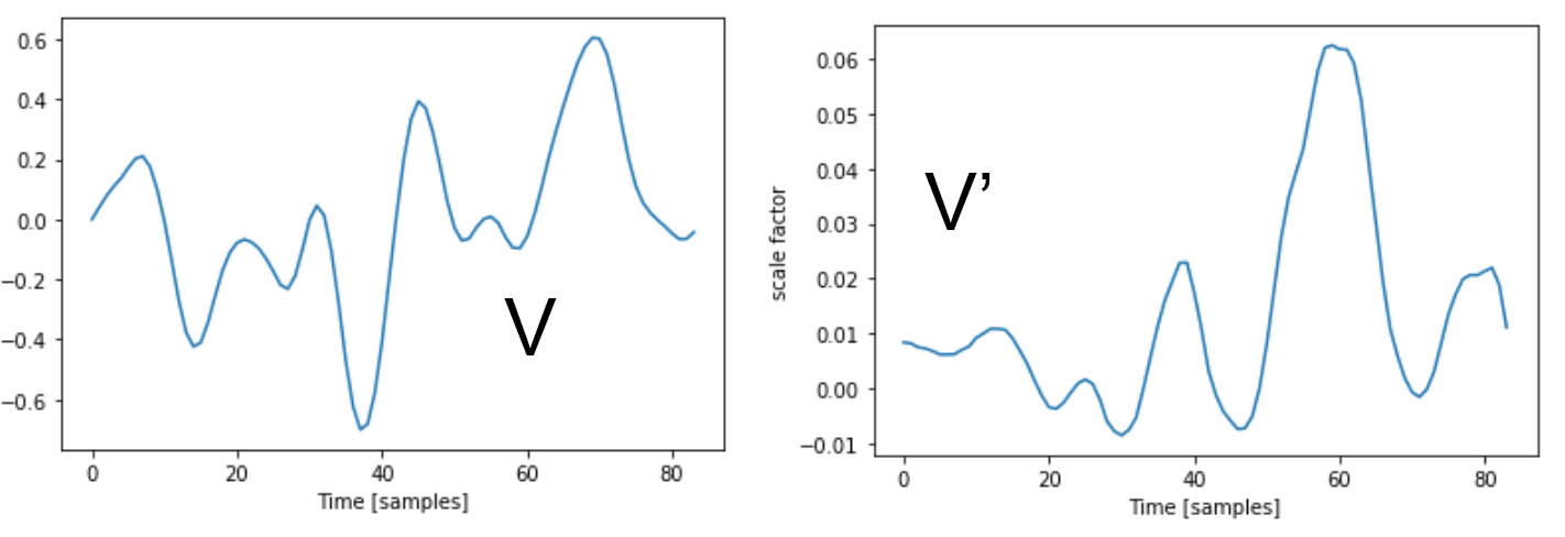 One of the V' 's I was using. Was this too different from my original V or should my S have worked with it?