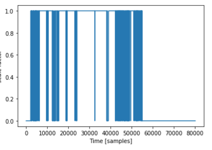 Here is what that ended up looking like