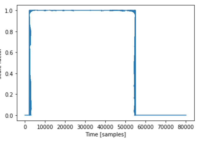 This is what I think it ideally would have looked like